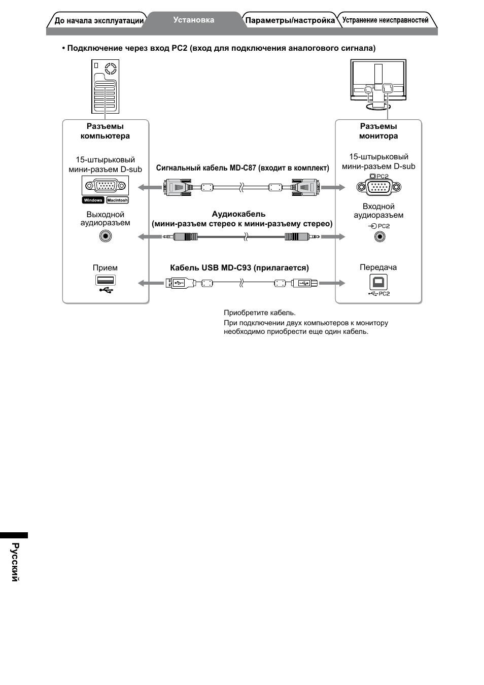 Pу сский | Eizo FORIS FX2431 User Manual | Page 136 / 166