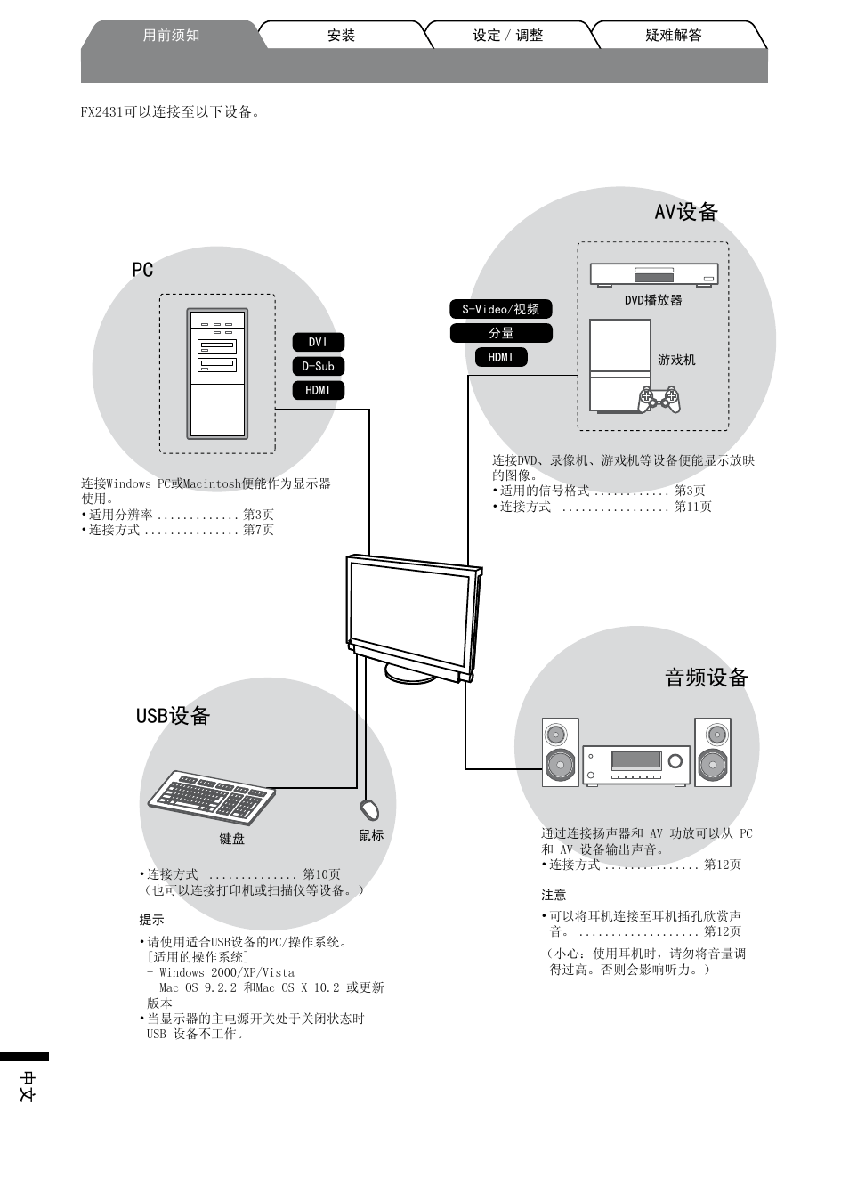 Foris fx2431, Usb设备, Av设备 | 音频设备 | Eizo FORIS FX2431 User Manual | Page 148 / 166