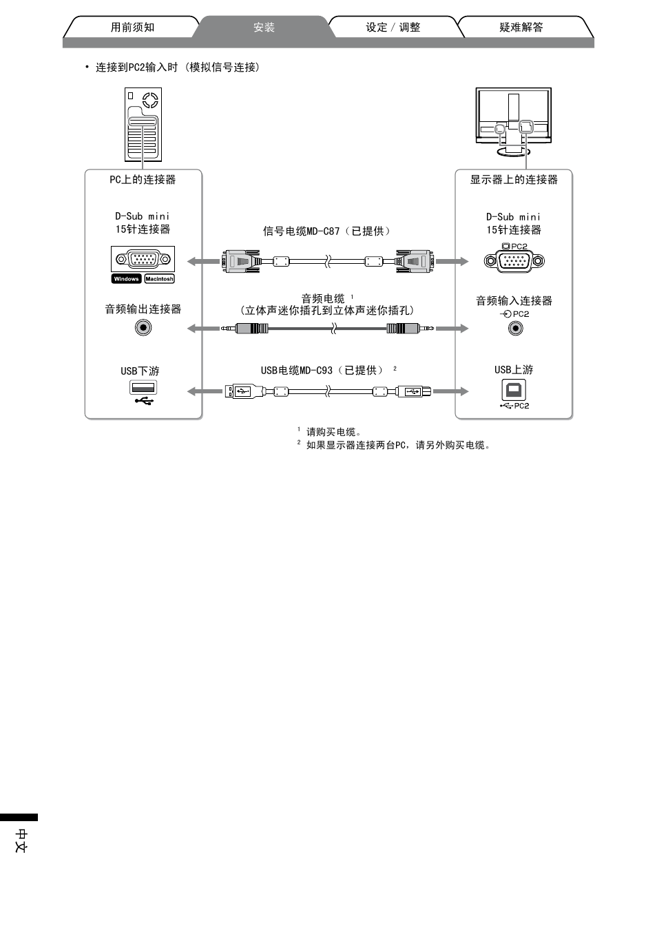 Eizo FORIS FX2431 User Manual | Page 154 / 166