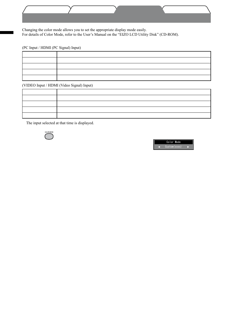 Selecting display mode, English, Color mode | Press on the remote control | Eizo FORIS FX2431 User Manual | Page 16 / 166