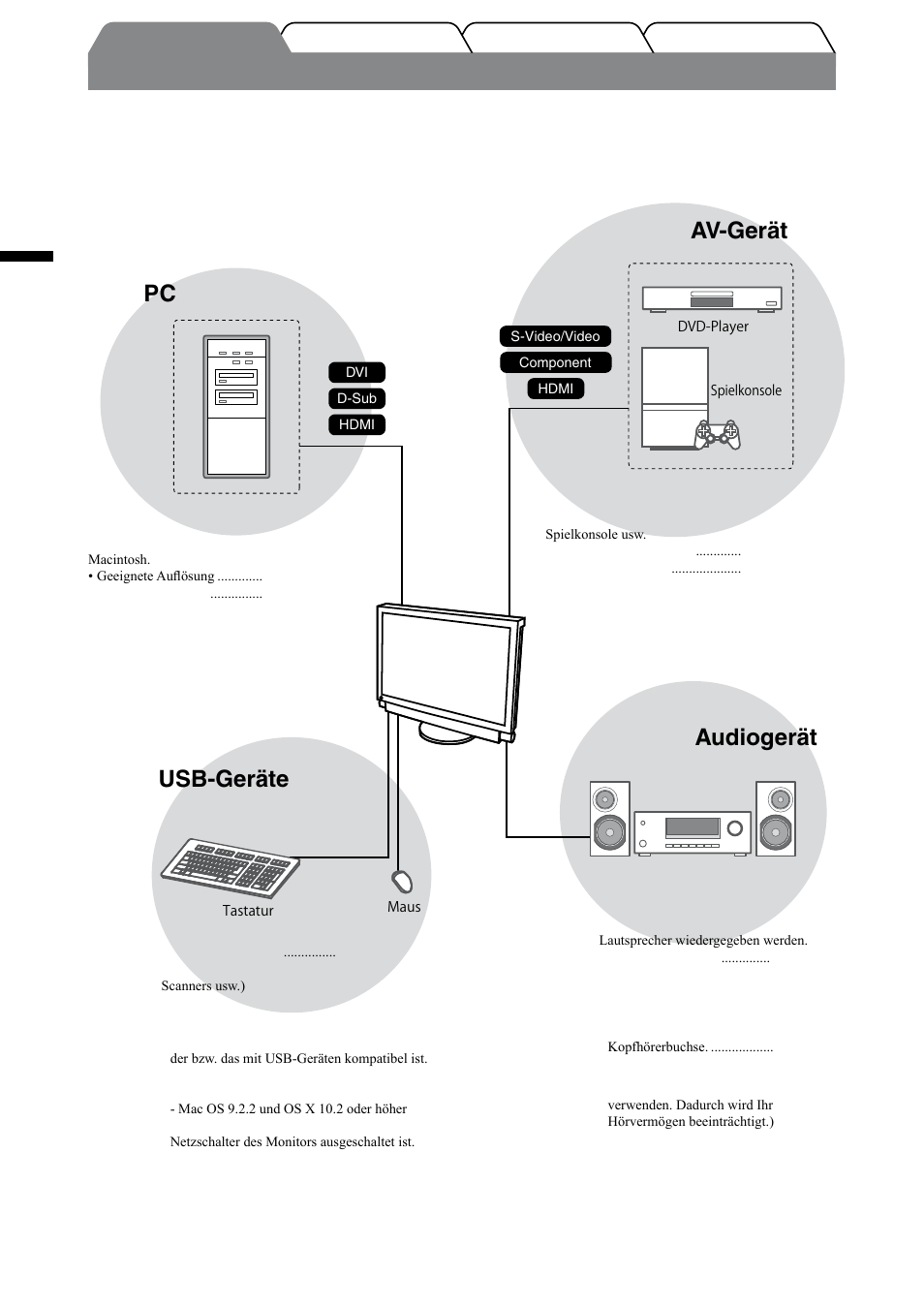 Foris fx2431, Usb-geräte, Av-gerät | Audiogerät, Deutsch | Eizo FORIS FX2431 User Manual | Page 22 / 166