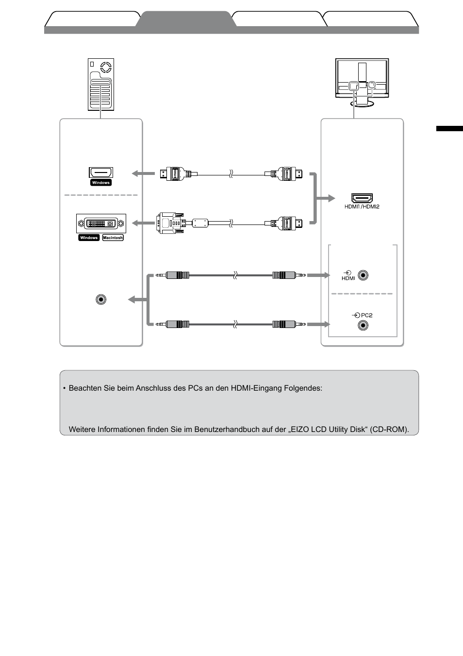 Deutsch | Eizo FORIS FX2431 User Manual | Page 29 / 166