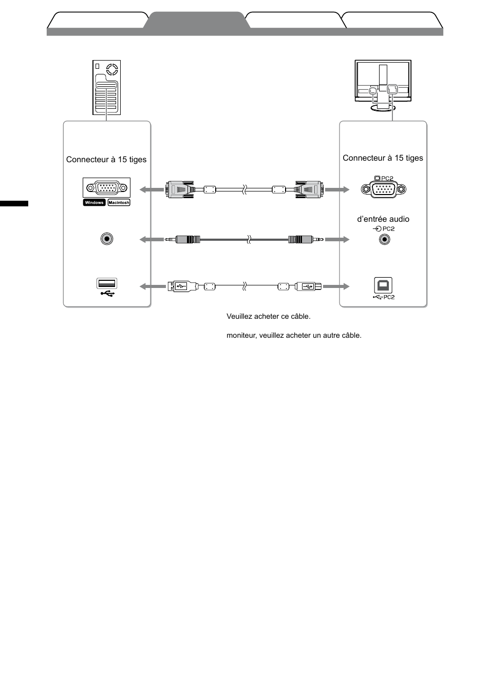 Français | Eizo FORIS FX2431 User Manual | Page 46 / 166