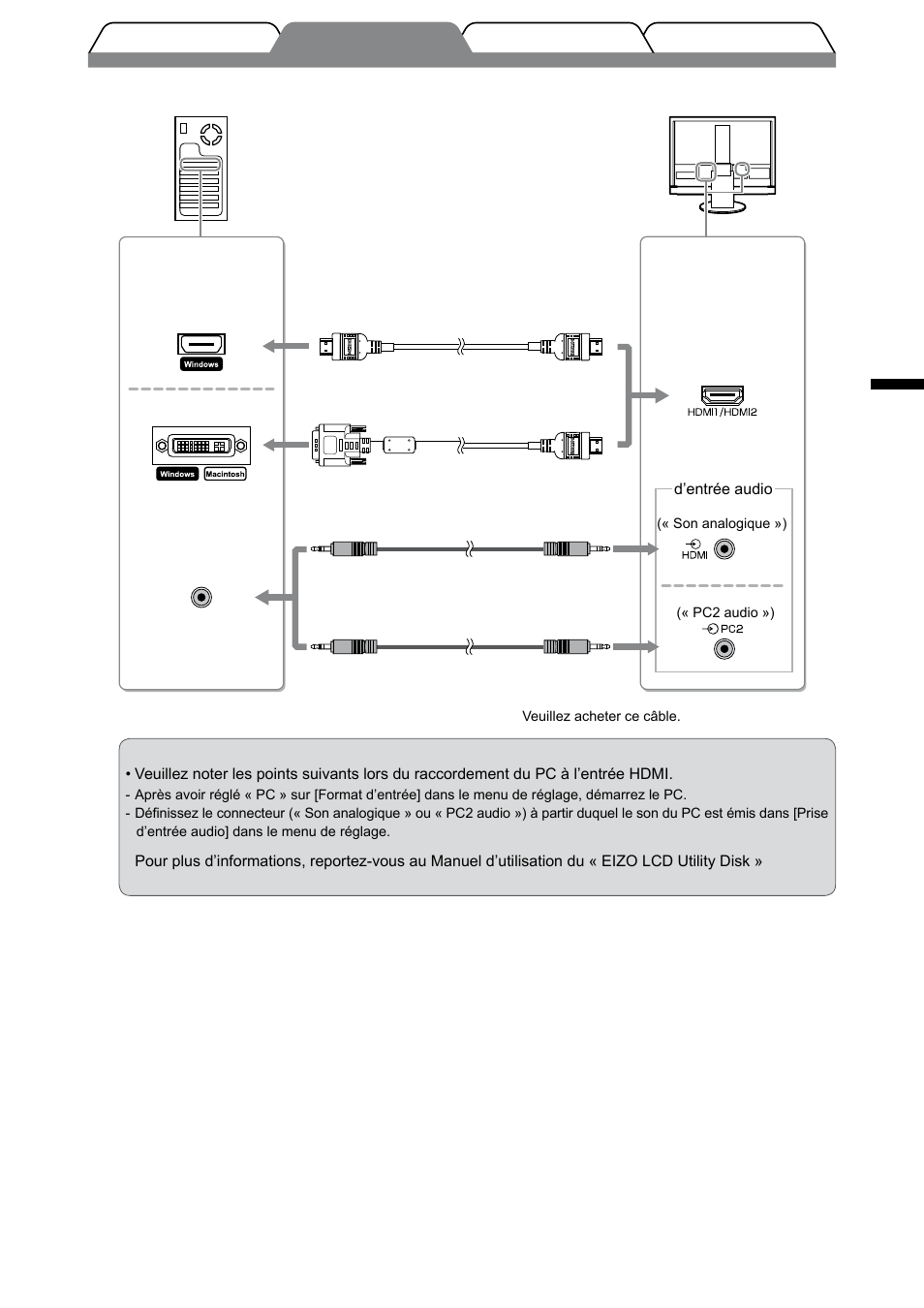 Français | Eizo FORIS FX2431 User Manual | Page 47 / 166