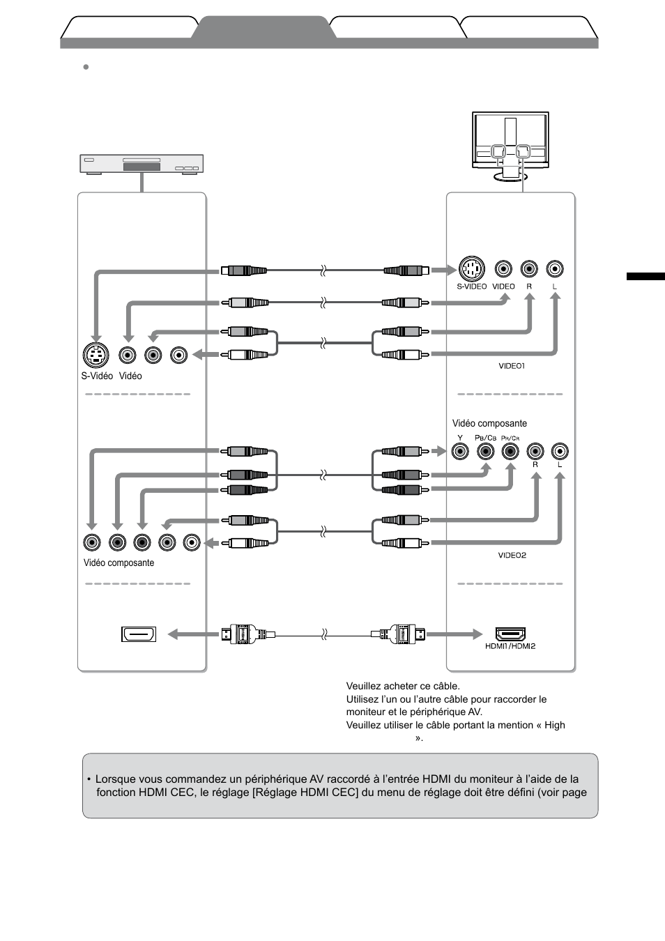 Français | Eizo FORIS FX2431 User Manual | Page 49 / 166