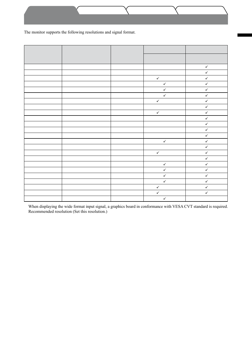 Compatible resolutions/signal format, English, Pc input / hdmi (pc signal) input | Video input, Hdmi (video signal) input | Eizo FORIS FX2431 User Manual | Page 5 / 166