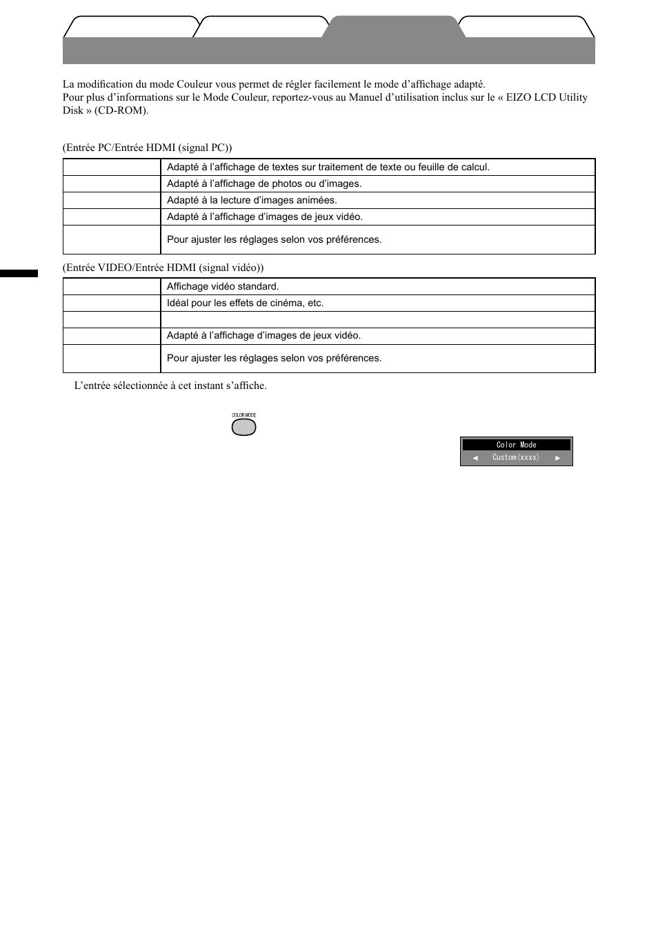 Sélection du mode d’écran, Français, Mode couleur | Appuyez sur la touche de la télécommande | Eizo FORIS FX2431 User Manual | Page 52 / 166