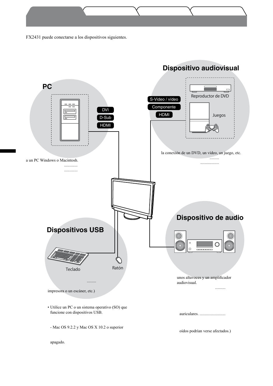 Foris fx2431, Dispositivos usb, Dispositivo audiovisual | Dispositivo de audio, Español | Eizo FORIS FX2431 User Manual | Page 58 / 166