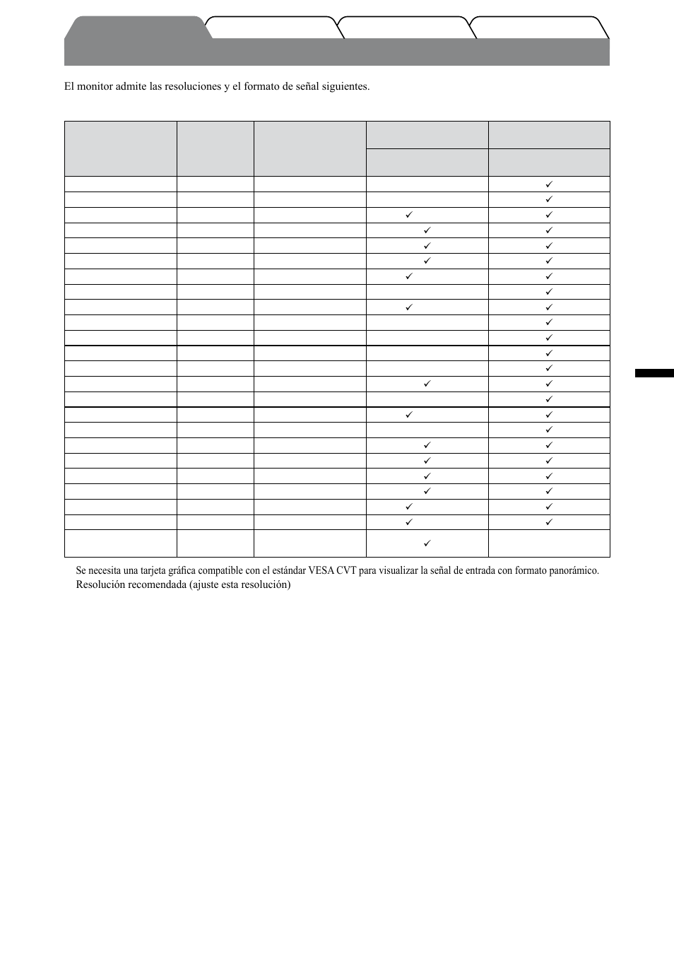 Resoluciones/formato de señal compatibles, Español, Entrada pc / entrada hdmi (señal pc) | Entrada video, Entrada hdmi (señal vídeo) | Eizo FORIS FX2431 User Manual | Page 59 / 166