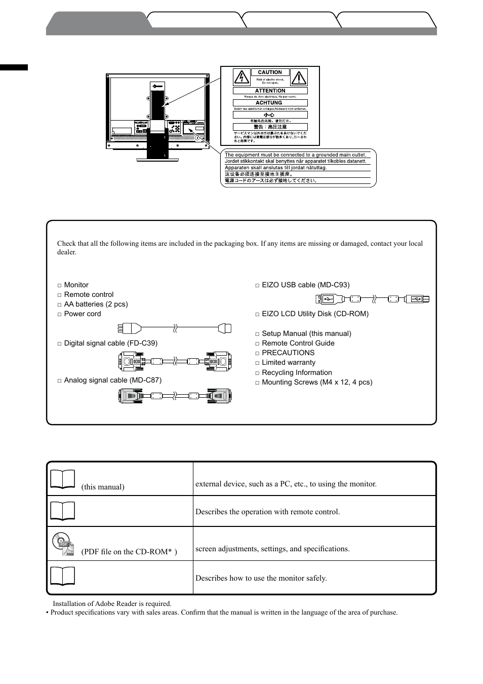 About setup manual and user’s manual, Location of caution statement | Eizo FORIS FX2431 User Manual | Page 6 / 166