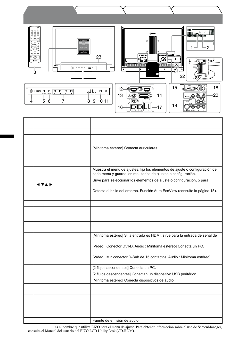 Controles y funciones, Español | Eizo FORIS FX2431 User Manual | Page 62 / 166