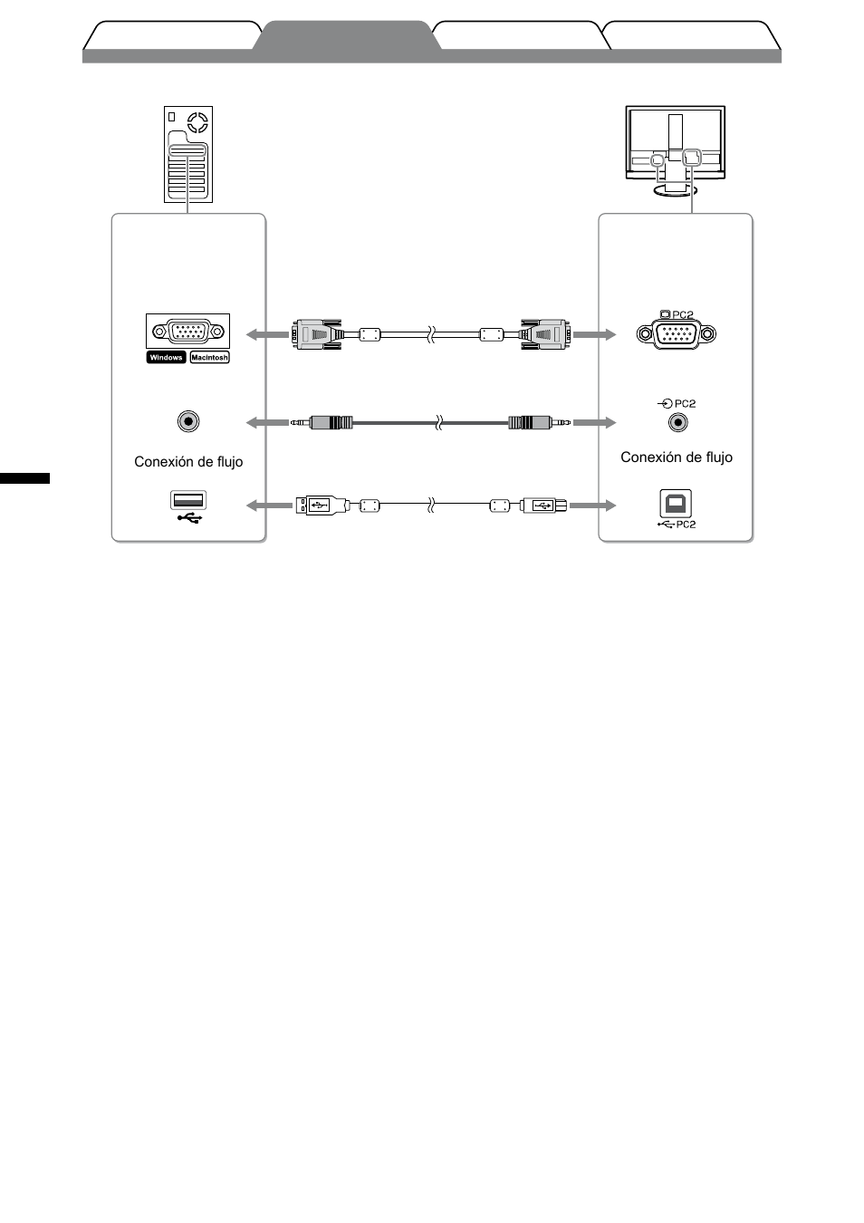 Español | Eizo FORIS FX2431 User Manual | Page 64 / 166