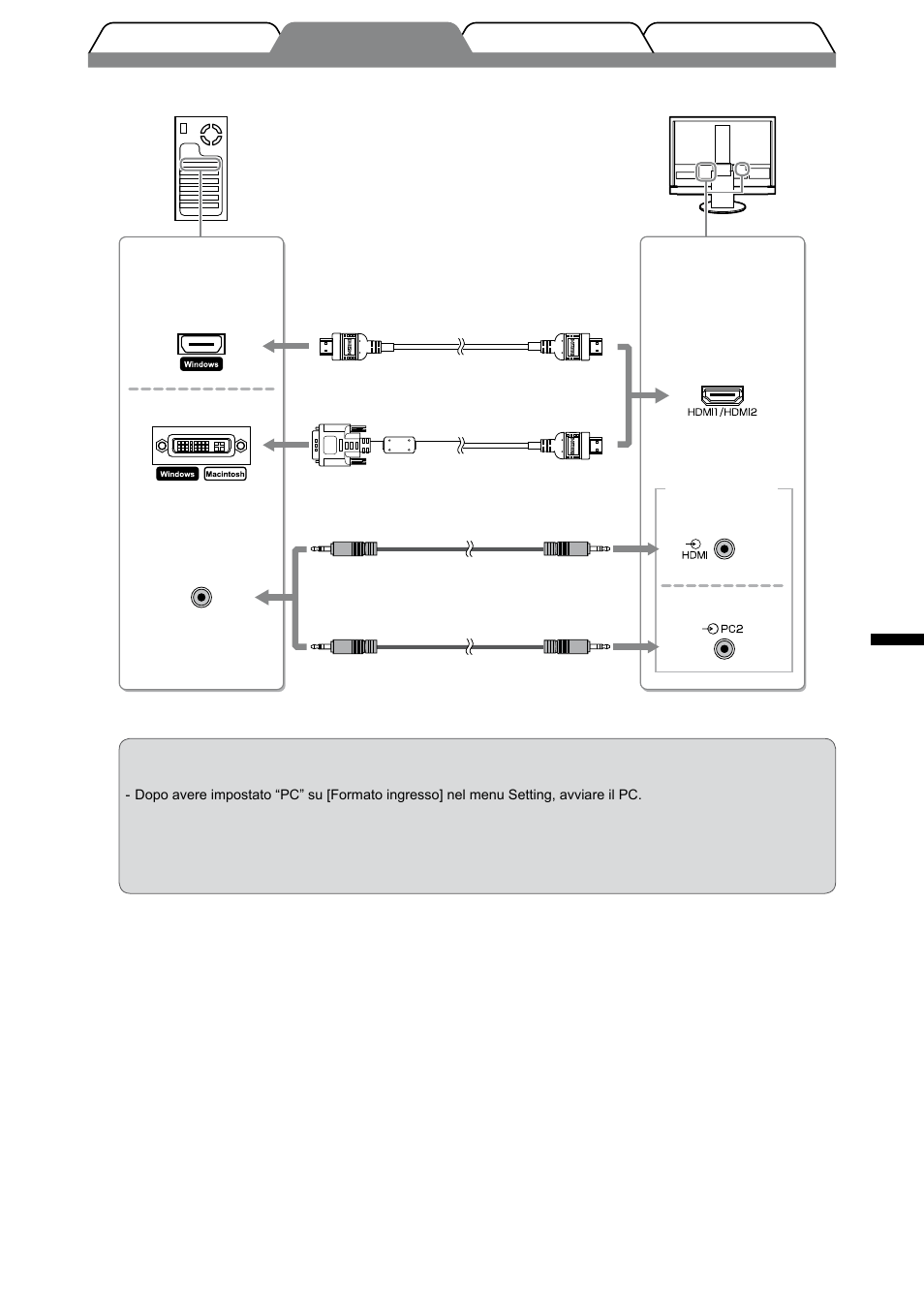 Italiano | Eizo FORIS FX2431 User Manual | Page 83 / 166