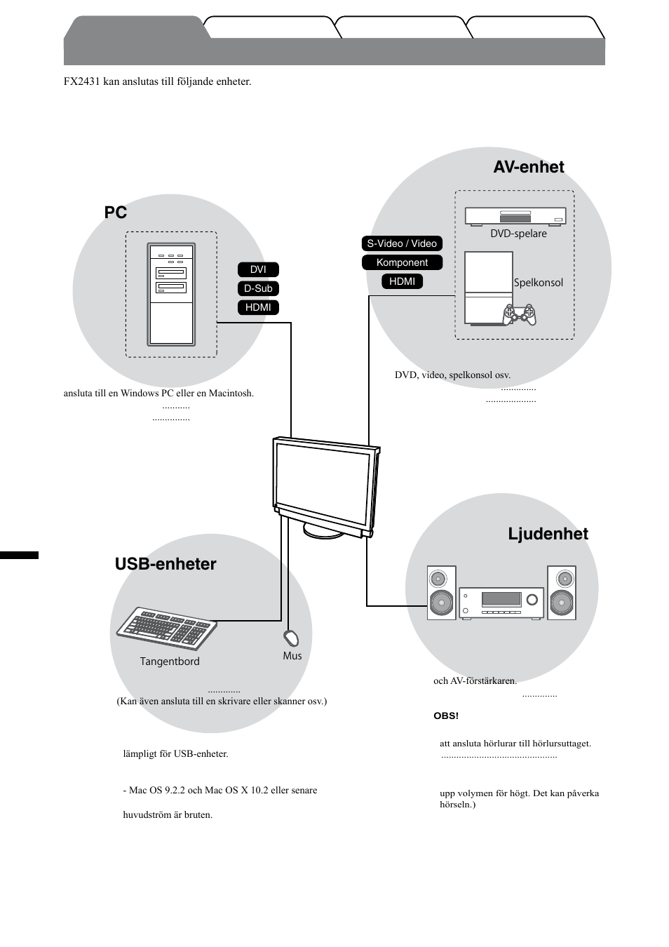 Foris fx2431, Usb-enheter, Av-enhet | Ljudenhet, Svenska | Eizo FORIS FX2431 User Manual | Page 94 / 166