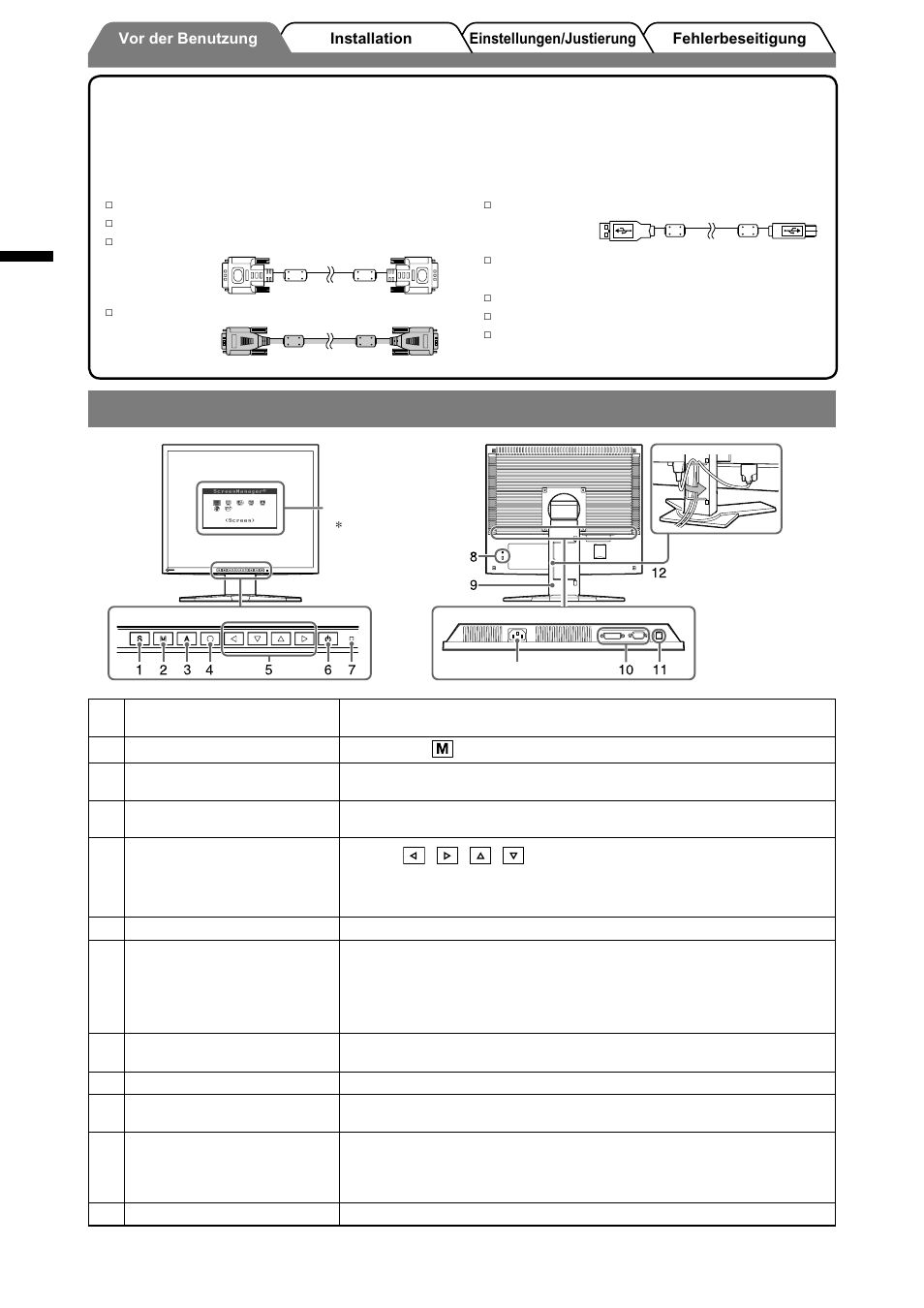 Bedienelemente und funktionen, Deutsch | Eizo FlexScan S1910 User Manual | Page 10 / 58