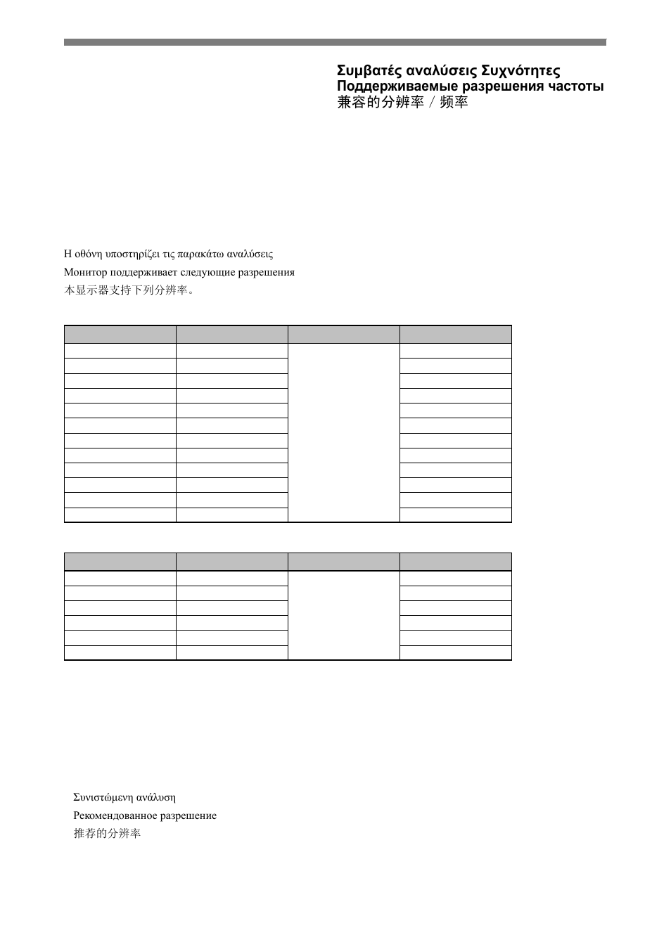 Analog input, Digital input | Eizo FlexScan S1910 User Manual | Page 2 / 58