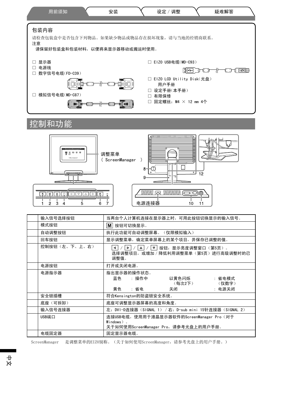 ࠊ੠ࡳ㛑 | Eizo FlexScan S1910 User Manual | Page 52 / 58