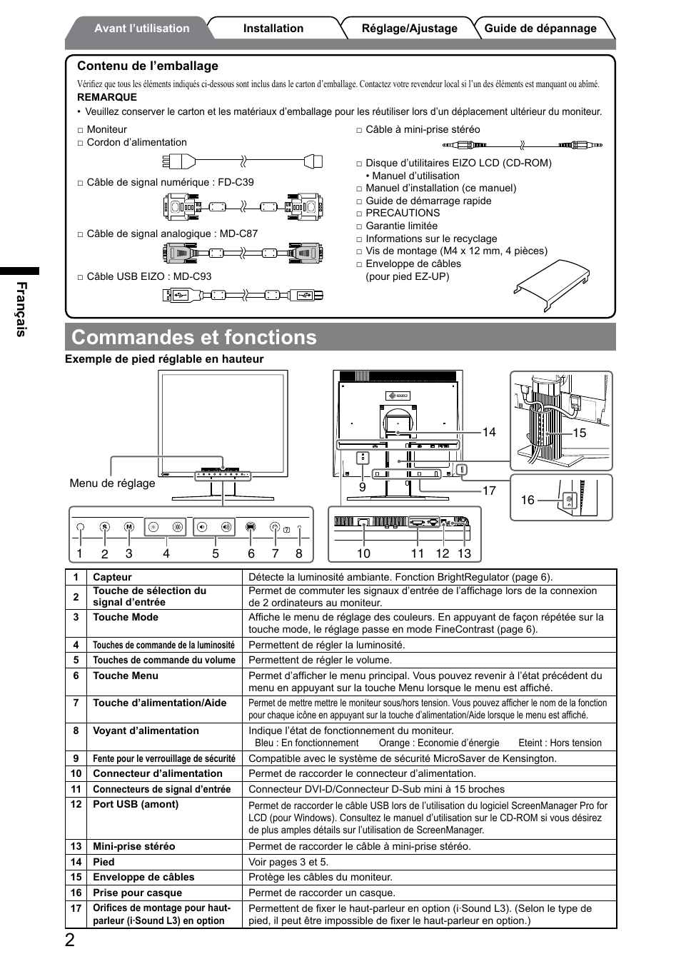 Commandes et fonctions, Français | Eizo FlexScan S1932 User Manual | Page 20 / 76