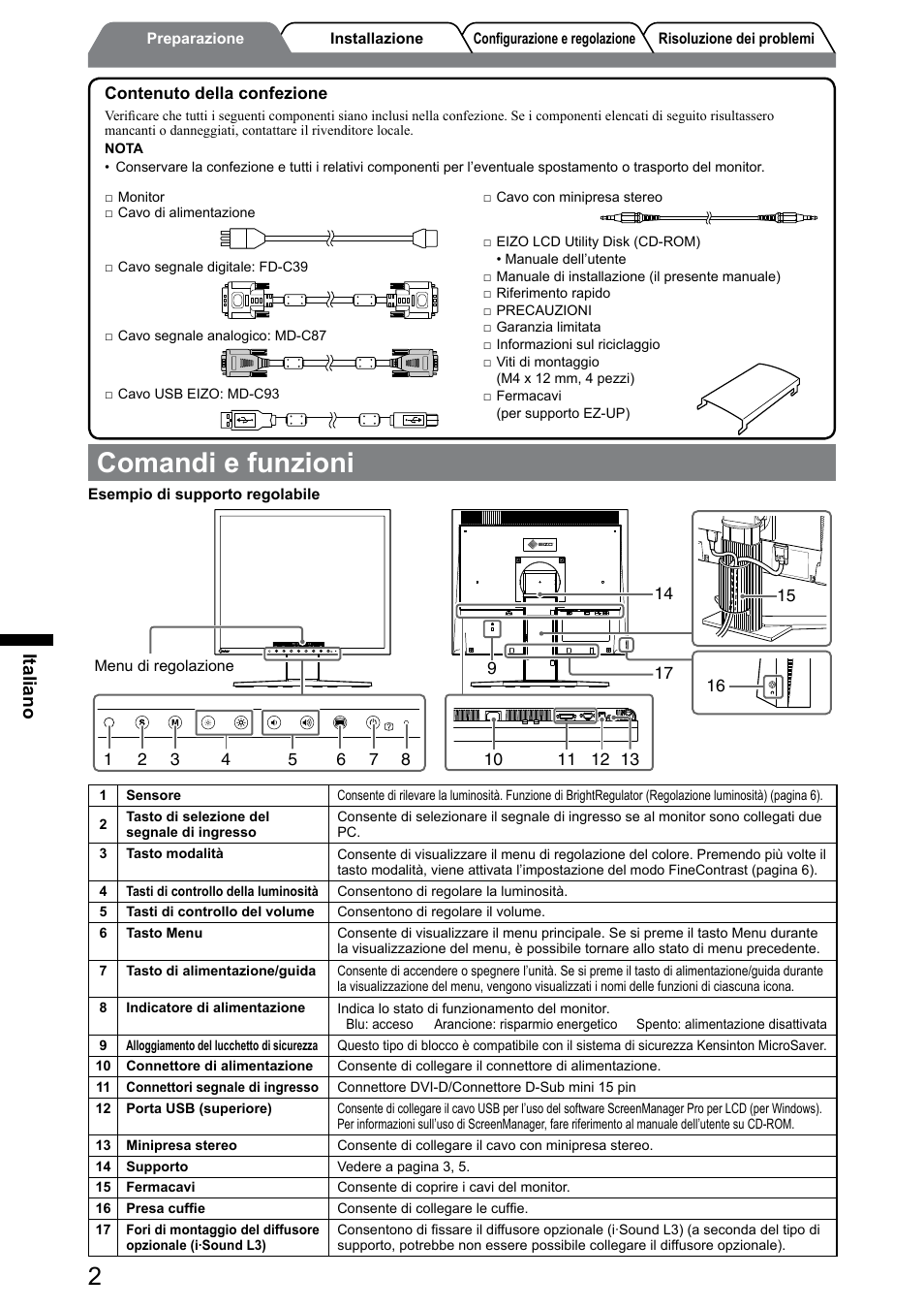 Comandi e funzioni, Italiano | Eizo FlexScan S1932 User Manual | Page 36 / 76