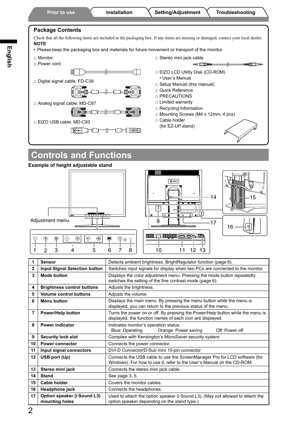 Controls and functions, English | Eizo FlexScan S1932 User Manual | Page 4 / 76