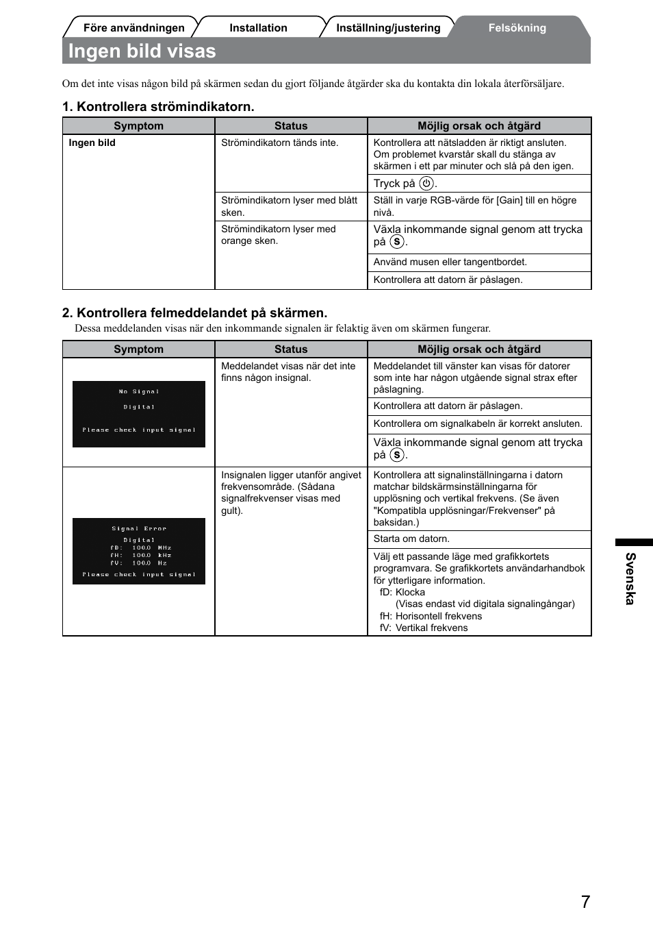 Ingen bild visas, Svenska, Kontrollera strömindikatorn | Kontrollera felmeddelandet på skärmen | Eizo FlexScan S1932 User Manual | Page 49 / 76