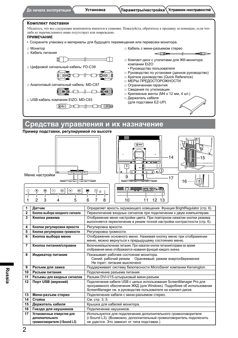 Средства управления и их назначение, Russia | Eizo FlexScan S1932 User Manual | Page 60 / 76