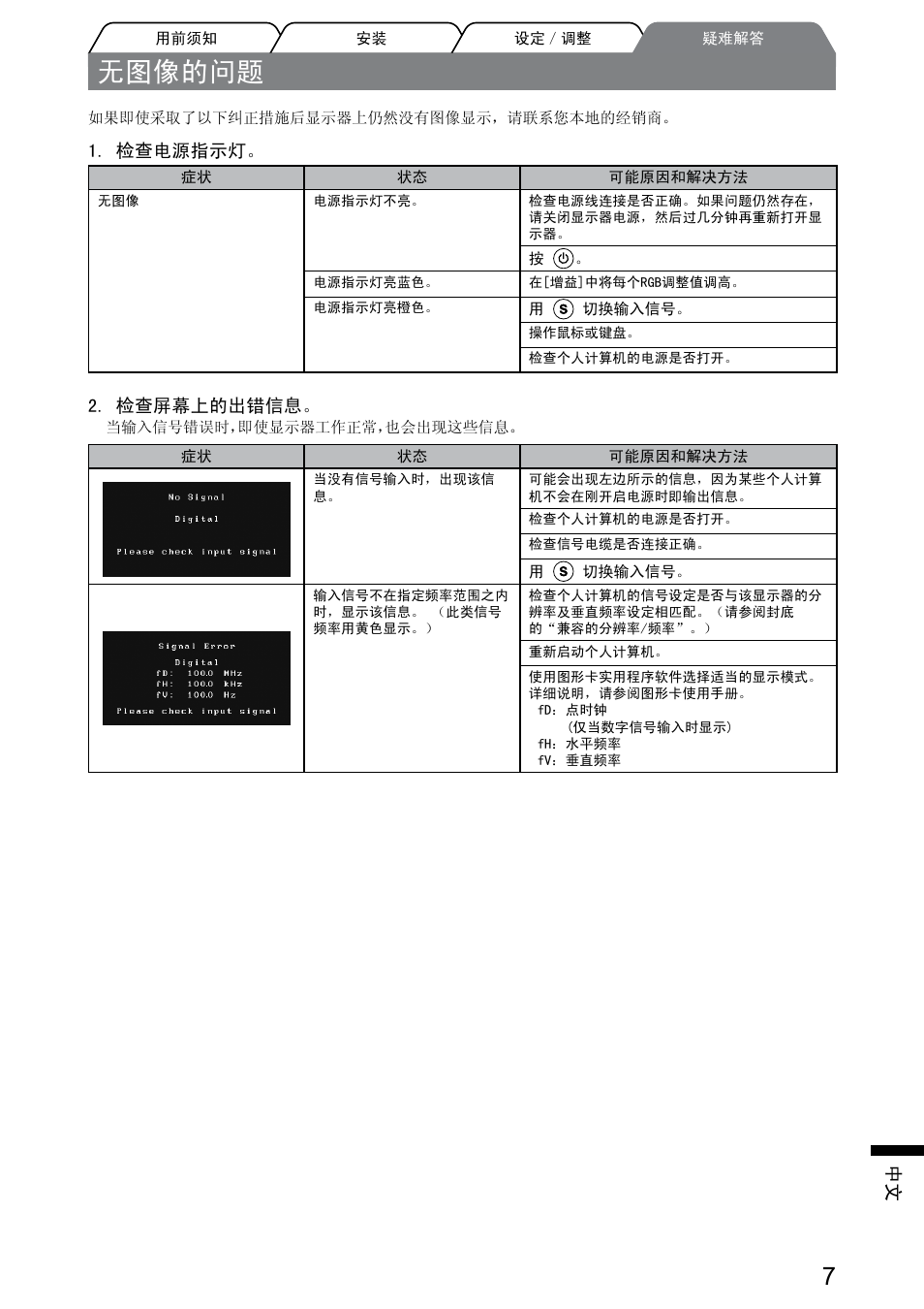 无图像的问题 | Eizo FlexScan S1932 User Manual | Page 73 / 76