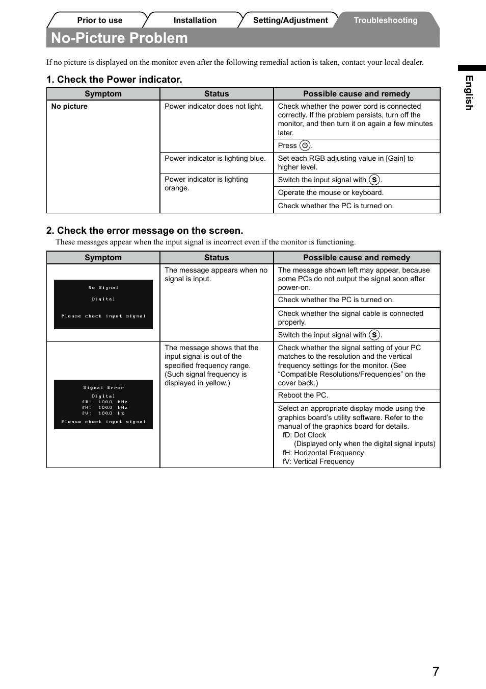 No-picture problem, English, Check the power indicator | Check the error message on the screen | Eizo FlexScan S1932 User Manual | Page 9 / 76