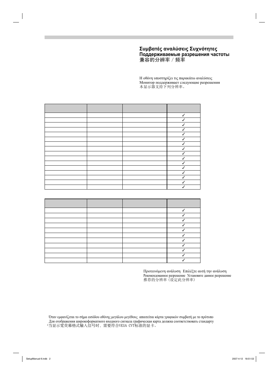 Analog input, Digital input | Eizo FlexScan S2411W User Manual | Page 2 / 60