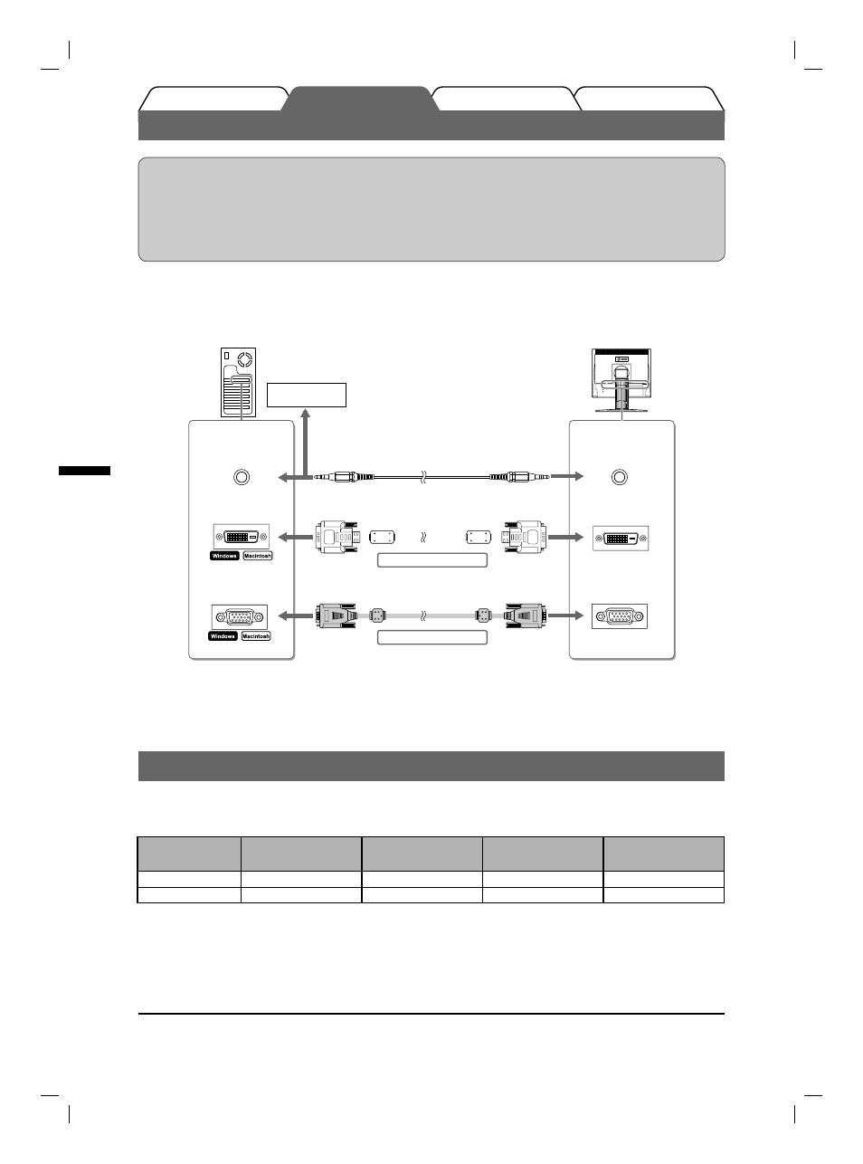 Conexión de los cables, Resoluciones/frecuencias compatibles | Eizo FlexScan S1901 User Manual | Page 30 / 76