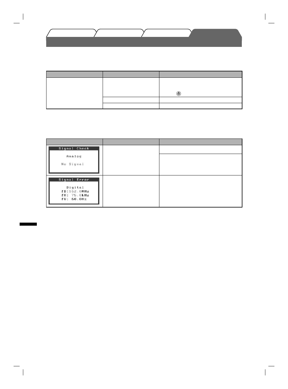 Ingen bild visas | Eizo FlexScan S1901 User Manual | Page 50 / 76