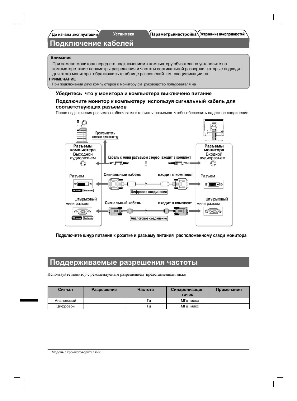 Подключение кабелей, Поддерживаемые разрешения/частоты | Eizo FlexScan S1901 User Manual | Page 62 / 76