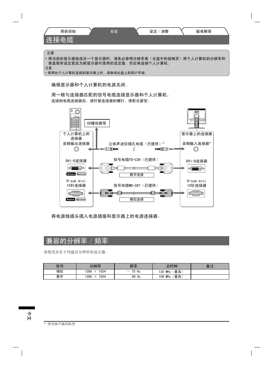 䖲᥹⬉㓚, ݐᆍⱘߚ䕼⥛ˋ乥 | Eizo FlexScan S1901 User Manual | Page 70 / 76