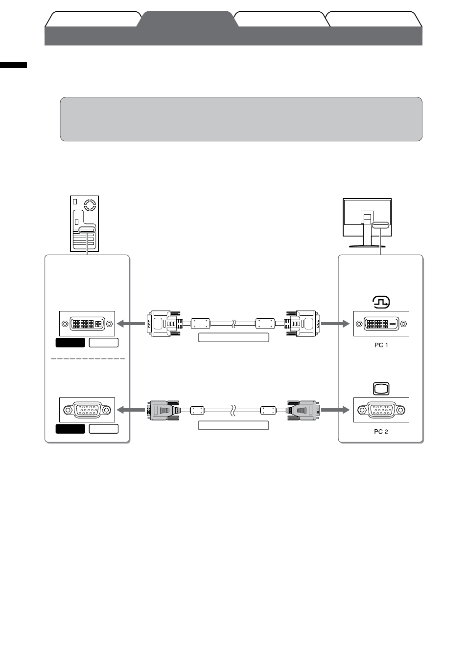 Connecting cables | Eizo FlexScan HD2442W User Manual | Page 10 / 148