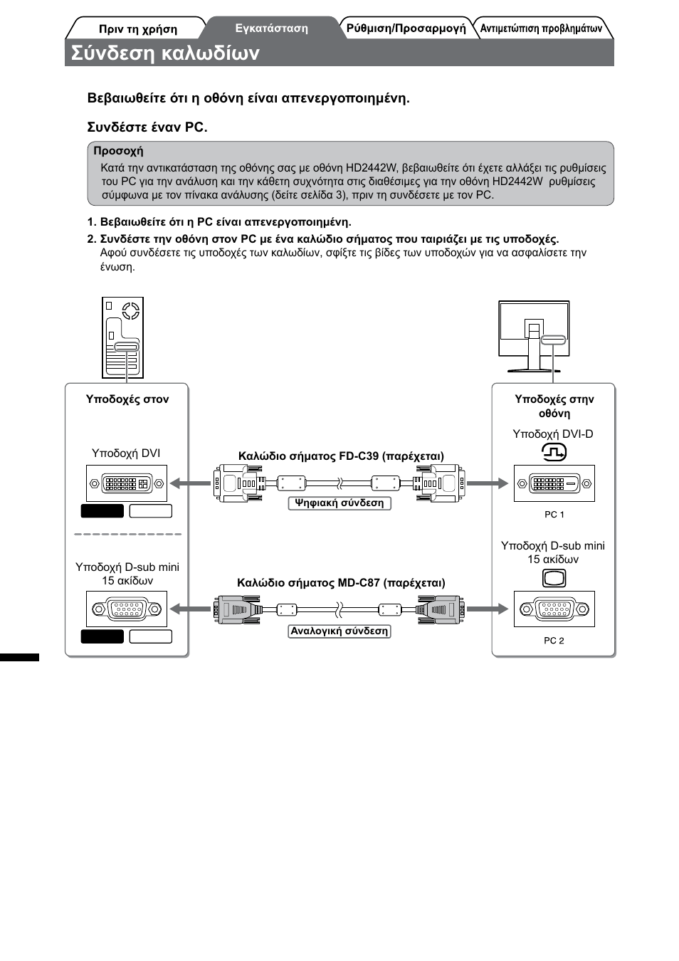 Σύνδεση καλωδίων | Eizo FlexScan HD2442W User Manual | Page 106 / 148