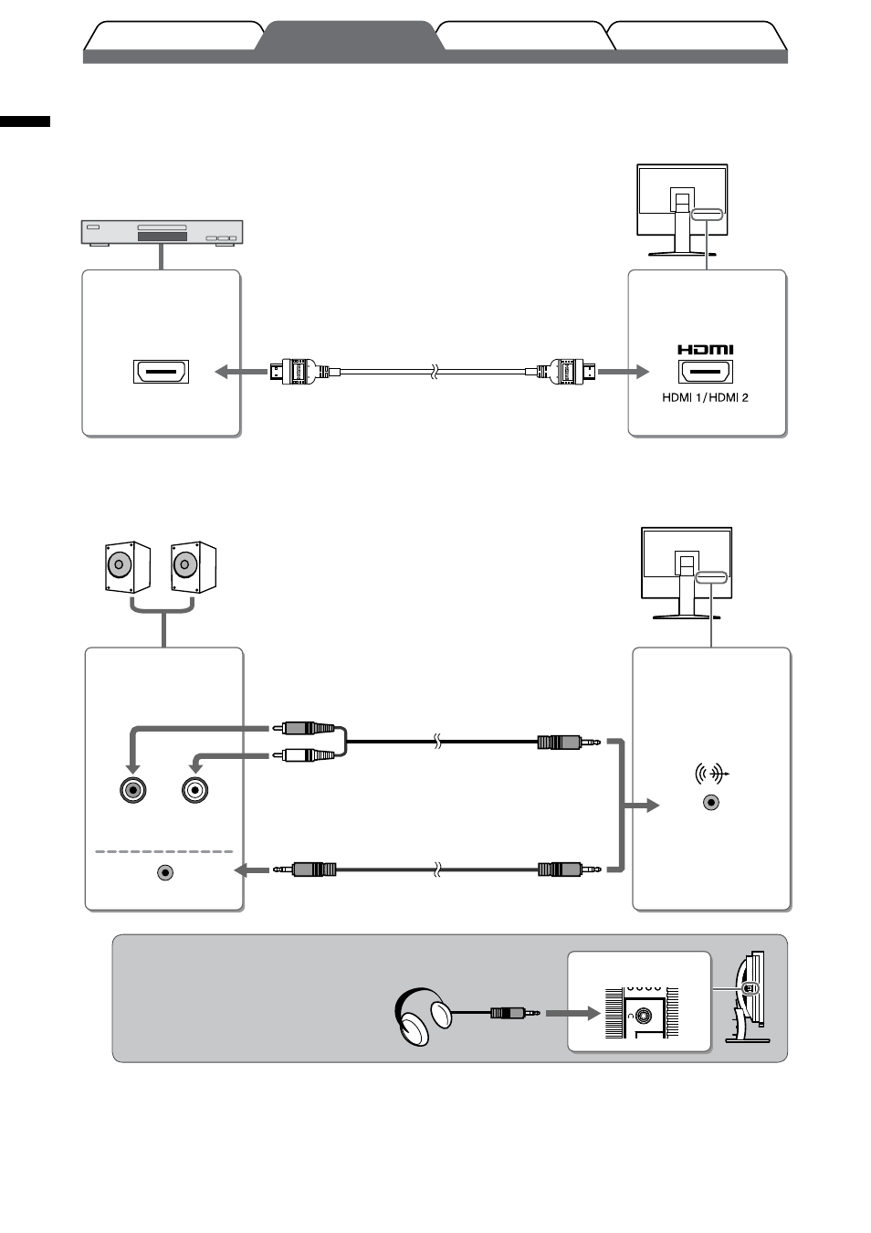 Eizo FlexScan HD2442W User Manual | Page 12 / 148