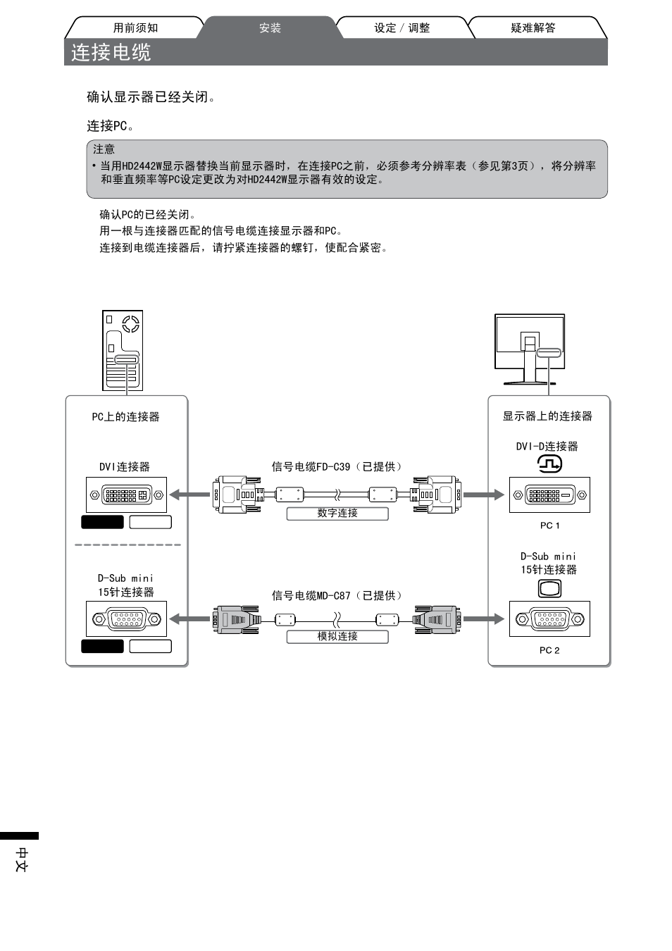 连接电缆 | Eizo FlexScan HD2442W User Manual | Page 138 / 148