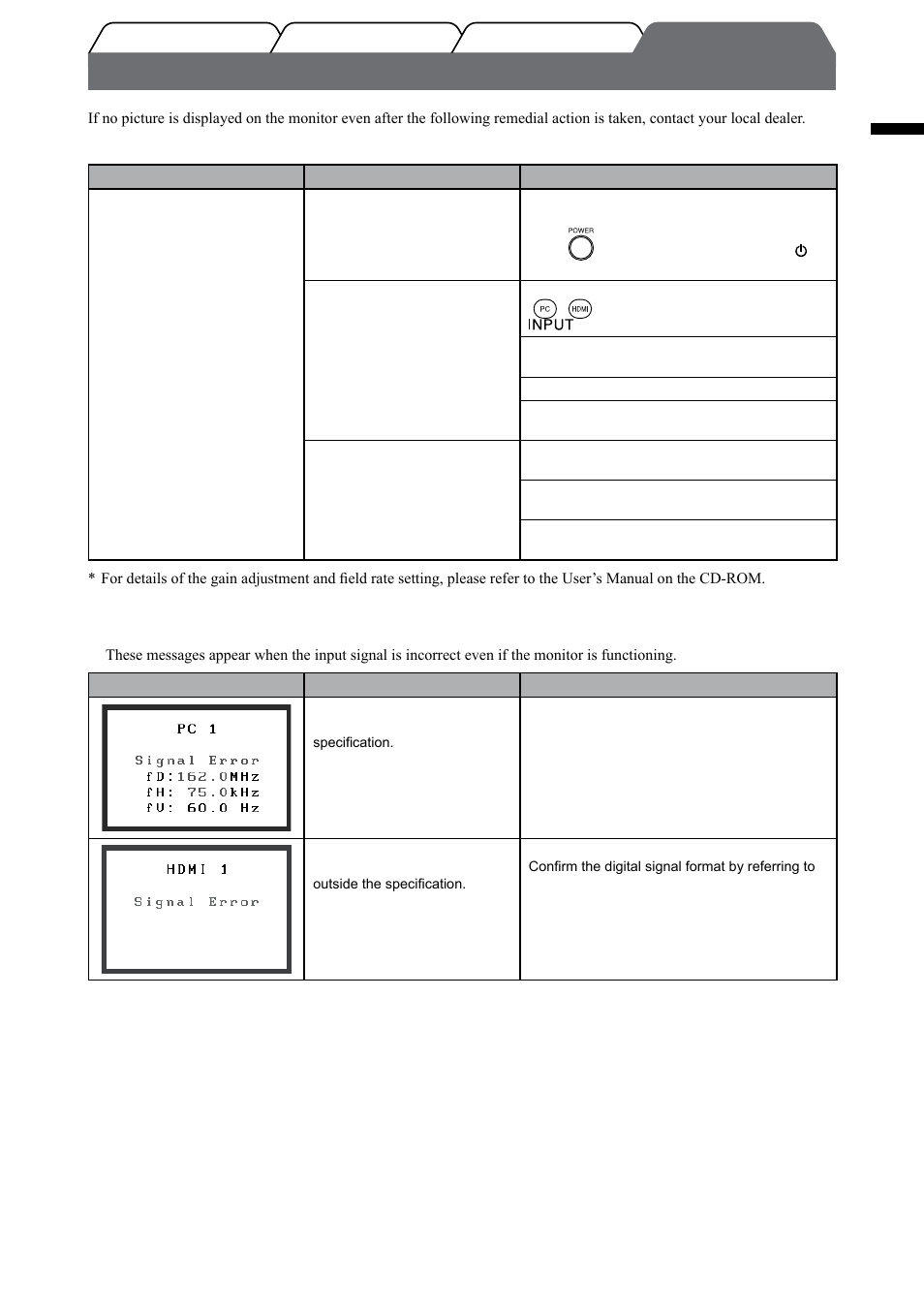 No-picture problem, English, Check the power indicator | Check the error message that remains on the screen | Eizo FlexScan HD2442W User Manual | Page 17 / 148