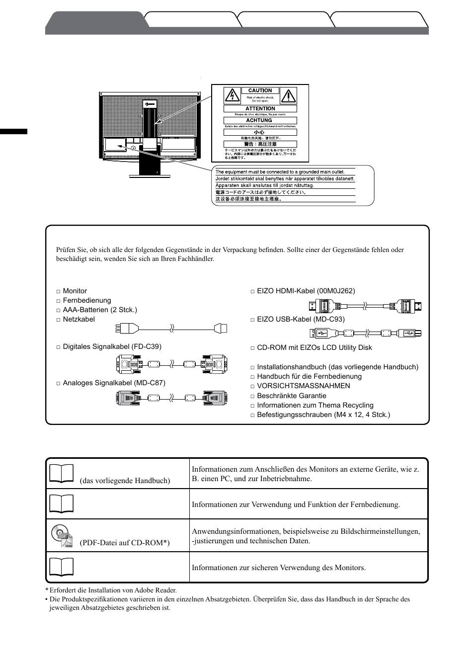 Anbringung der vorsichtshinweise | Eizo FlexScan HD2442W User Manual | Page 22 / 148