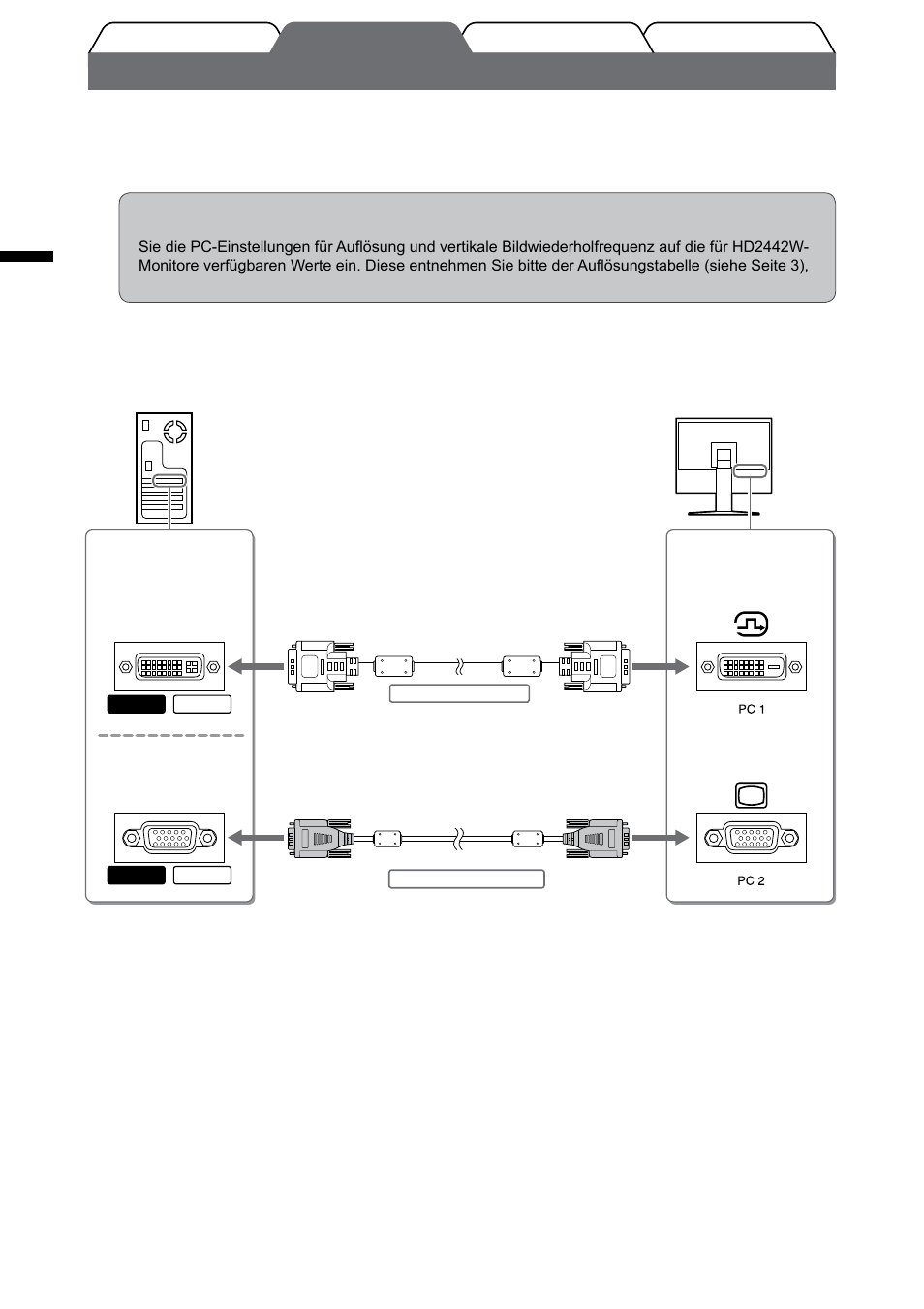 Kabel anschließen | Eizo FlexScan HD2442W User Manual | Page 26 / 148
