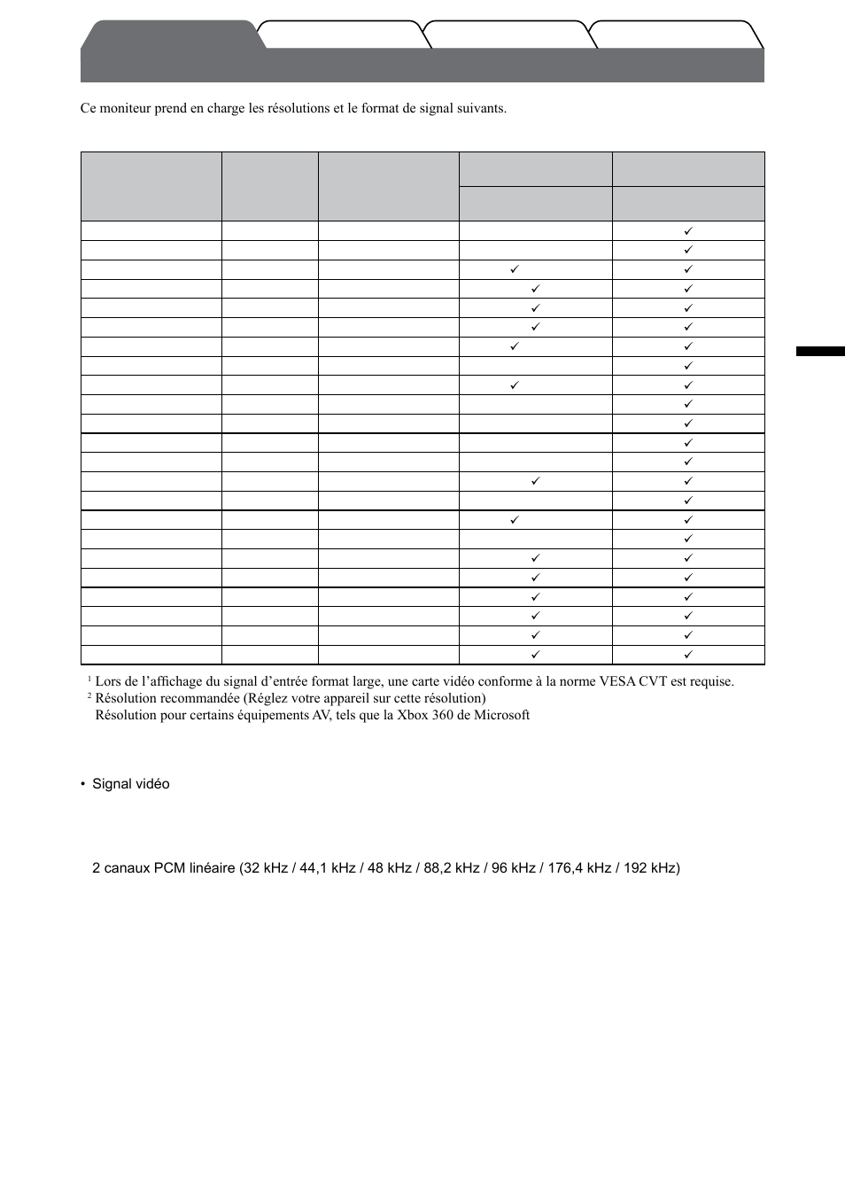 Résolutions/format de signal compatibles, Français, Entrée pc | Entrée hdmi | Eizo FlexScan HD2442W User Manual | Page 37 / 148