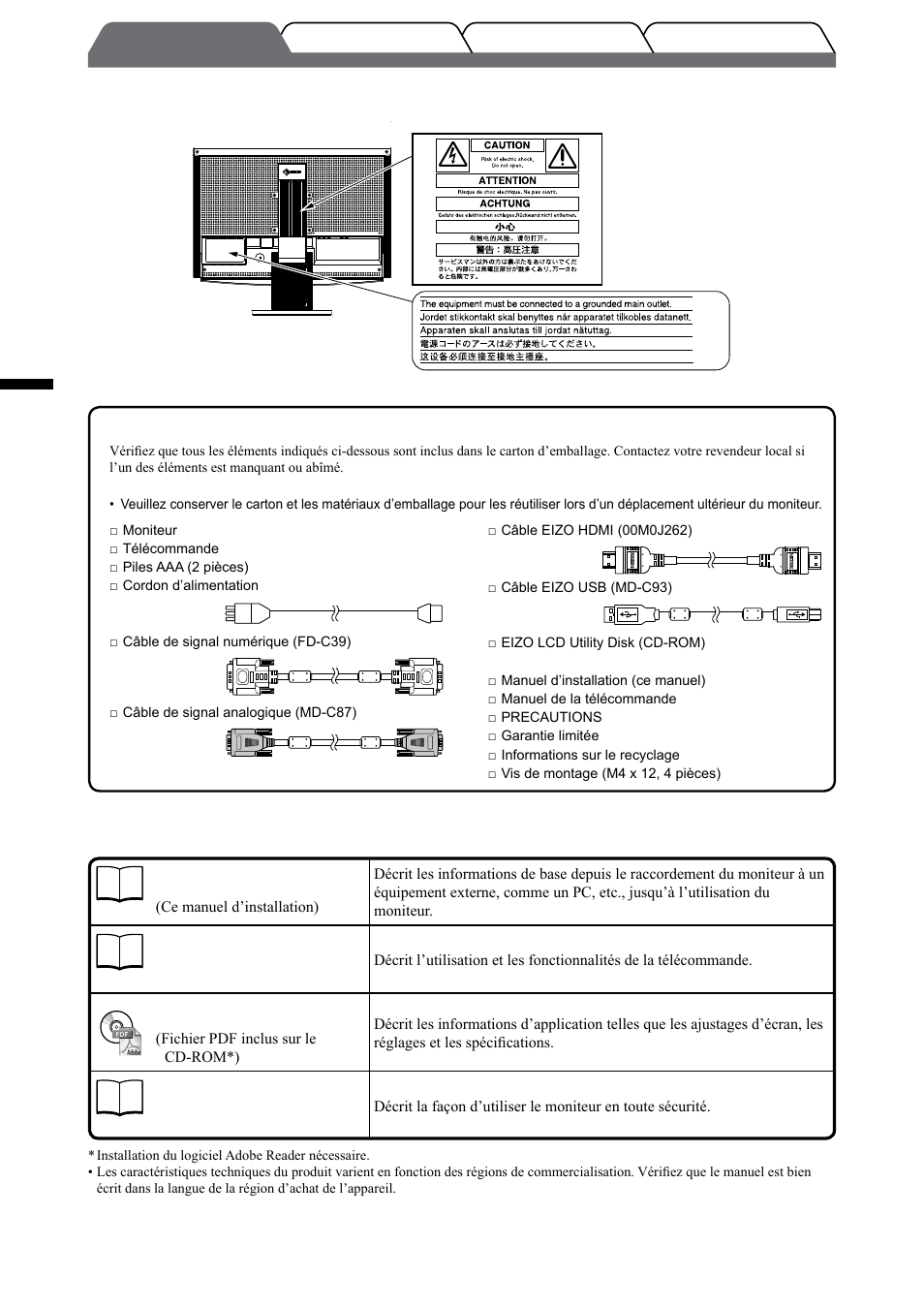 Emplacements des étiquettes de sécurité | Eizo FlexScan HD2442W User Manual | Page 38 / 148