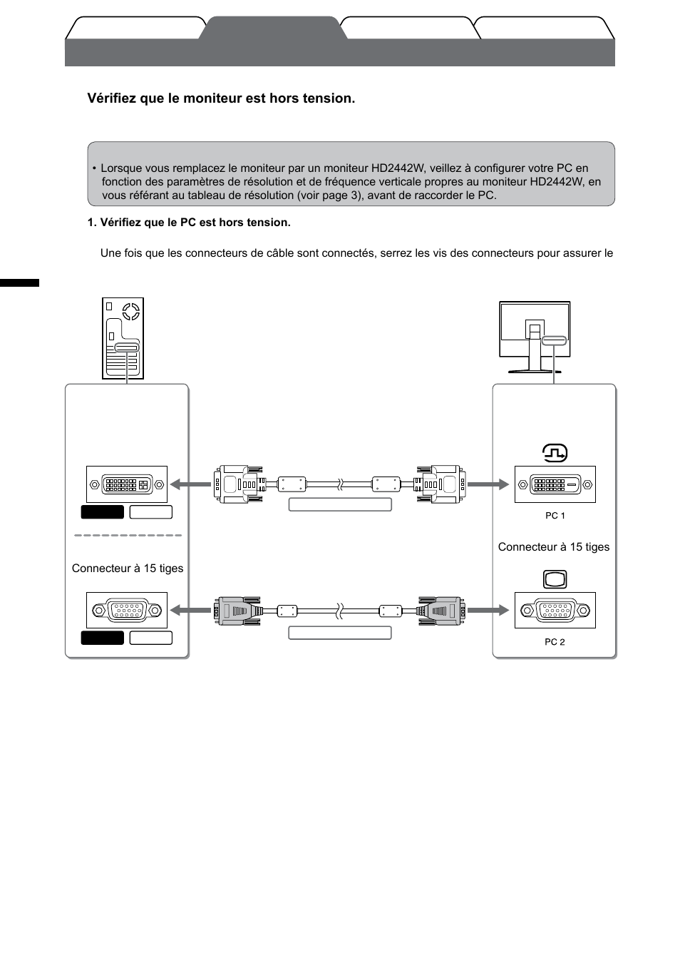 Connexion des câbles | Eizo FlexScan HD2442W User Manual | Page 42 / 148