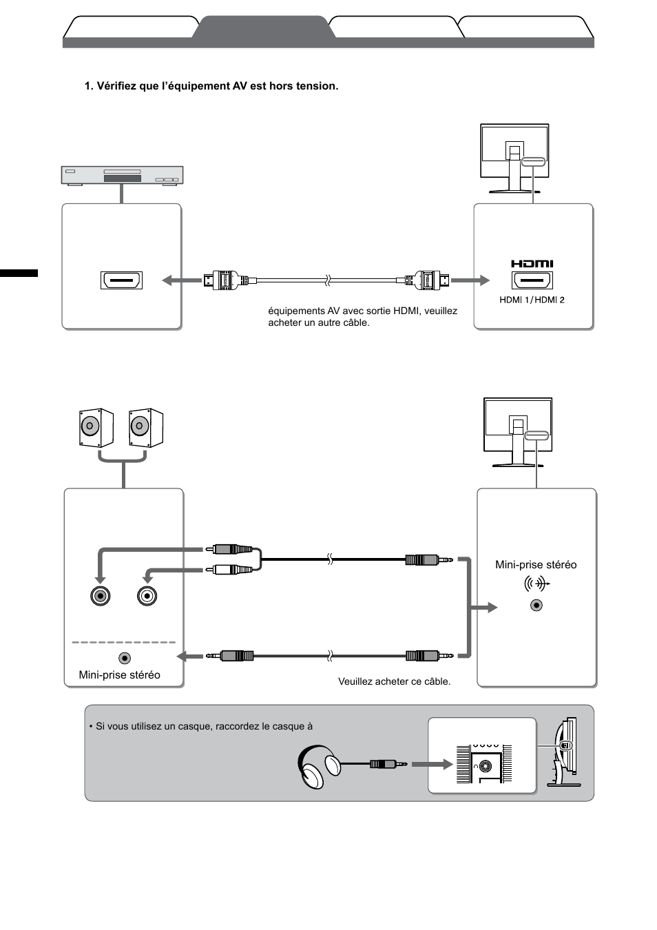 Eizo FlexScan HD2442W User Manual | Page 44 / 148