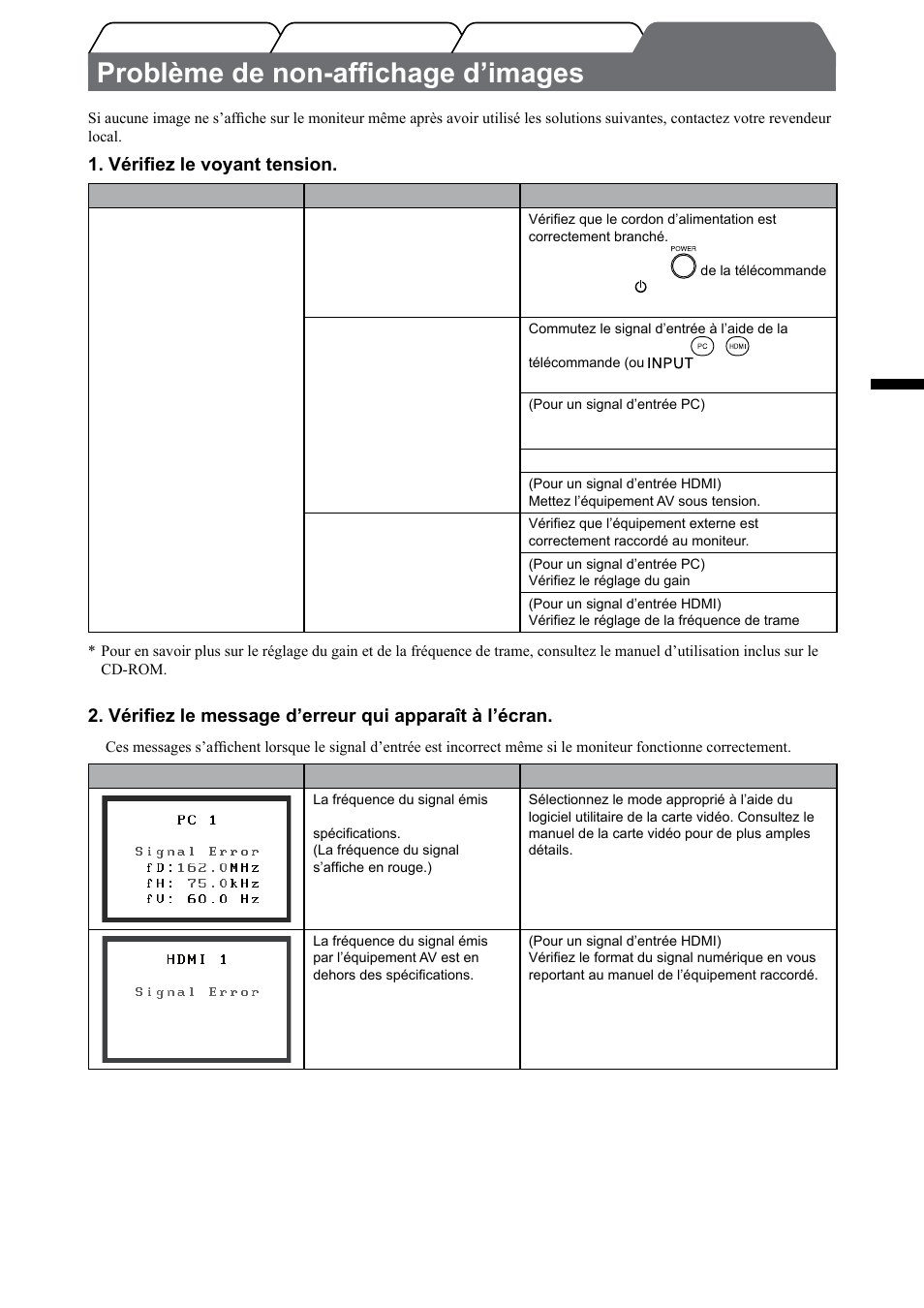 Problème de non-affichage d’images, Français, Vérifiez le voyant tension | Eizo FlexScan HD2442W User Manual | Page 49 / 148