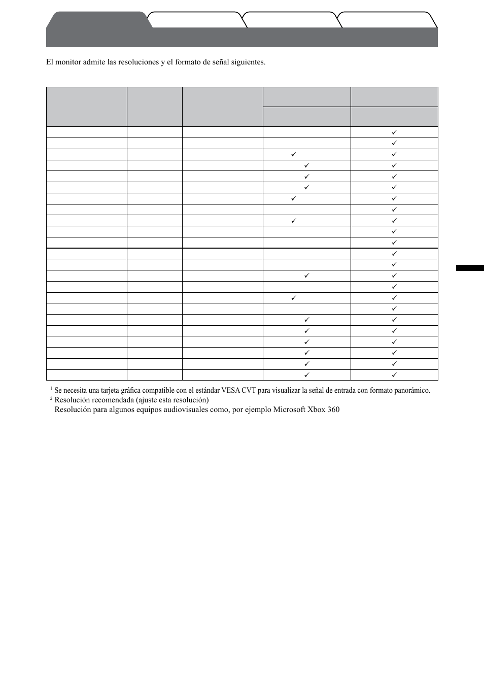 Resoluciones/formato de señal compatibles, Español, Entrada de pc | Entrada hdmi | Eizo FlexScan HD2442W User Manual | Page 53 / 148