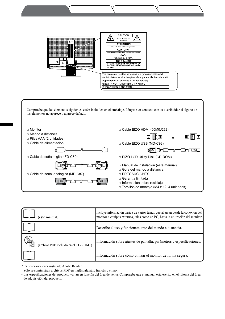 Ubicación de las notas de precaución | Eizo FlexScan HD2442W User Manual | Page 54 / 148