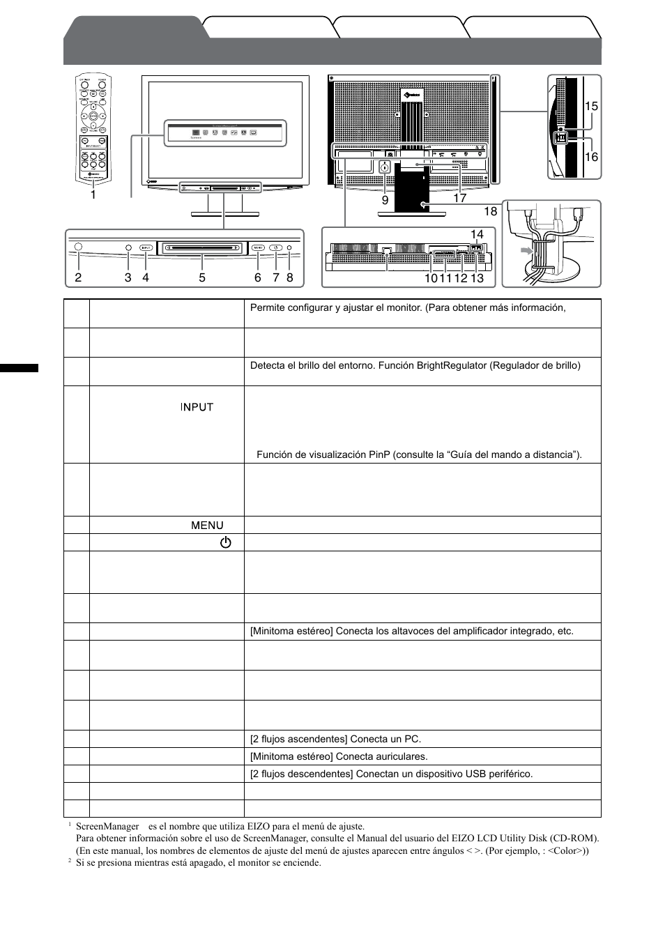 Controles y funciones, Español | Eizo FlexScan HD2442W User Manual | Page 56 / 148