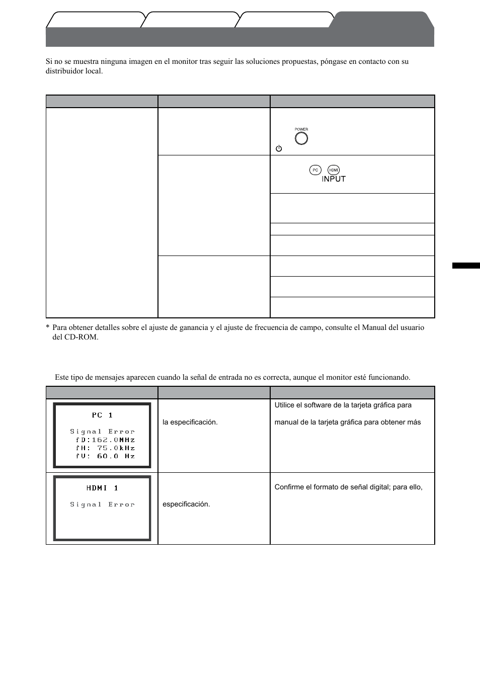 Si no se muestra ninguna imagen, Español, Compruebe el indicador de alimentación | Compruebe el mensaje de error de la pantalla | Eizo FlexScan HD2442W User Manual | Page 65 / 148