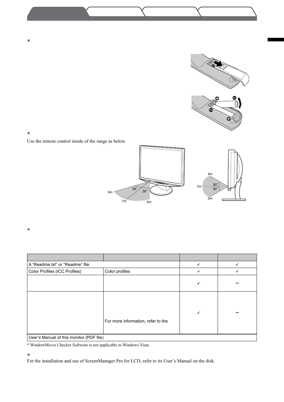 Before using remote control, About eizo lcd utility disk (cd-rom), English | Eizo FlexScan HD2442W User Manual | Page 7 / 148